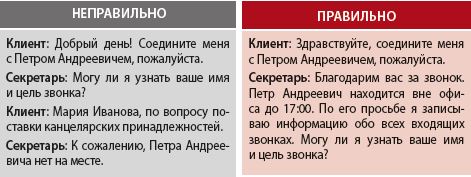 Топ-7 правил общения с руководителем | Журнал о жизни работе Happy Job